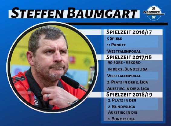 Steffen Baumgart Aufstieg SC Paderborn Trainer